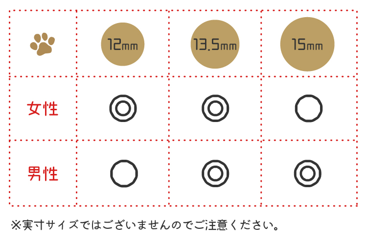 銀行印のオススメサイズ一覧