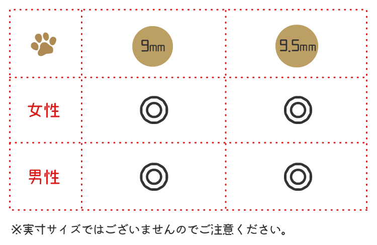 認印のオススメサイズ一覧